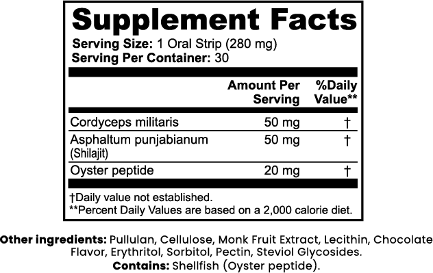 Kiss Me-Libido Support Strips