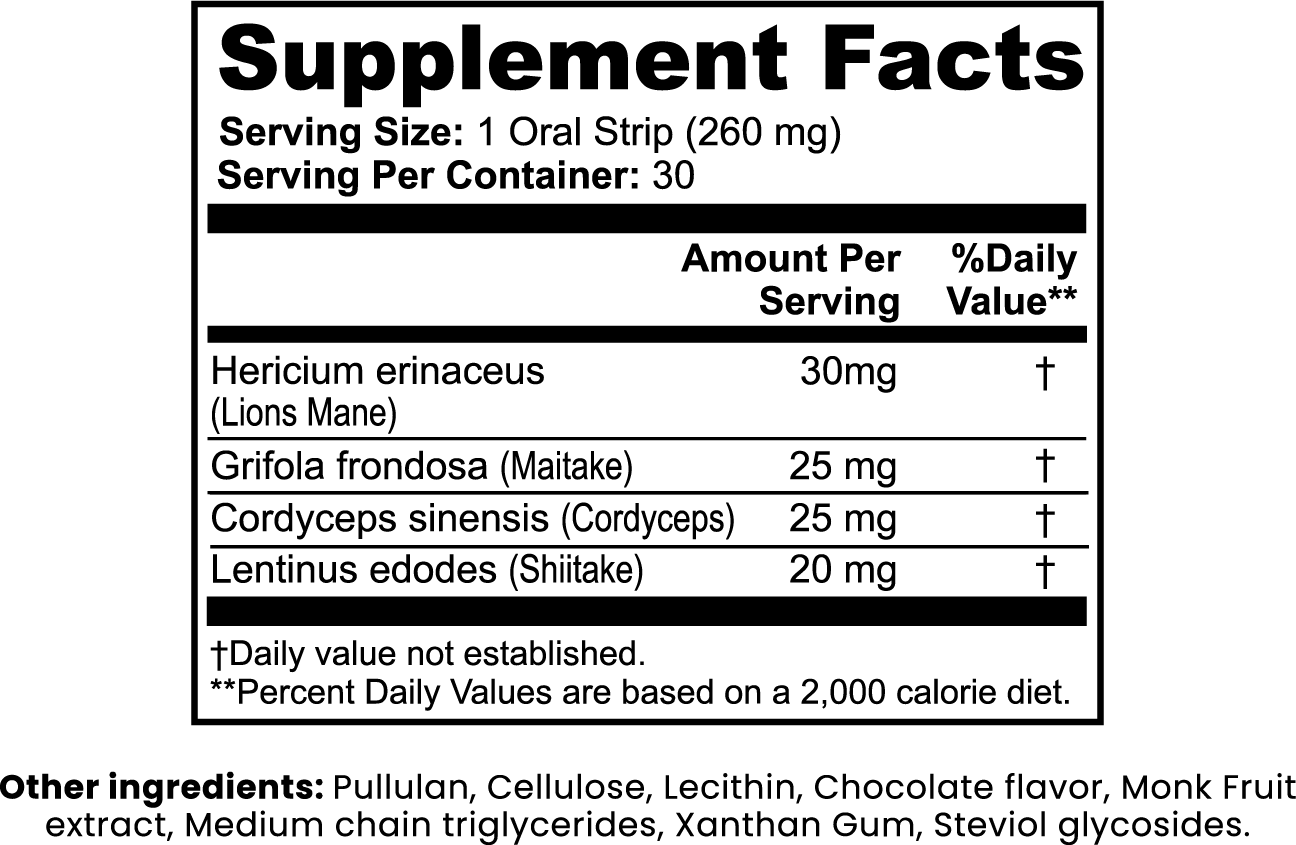 Let's Focus! Mushroom Strips